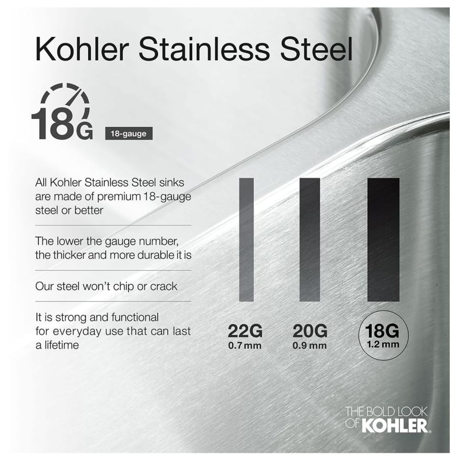 Kohler Single Basin Stainless Steel Bar Sink from the Staccato Series